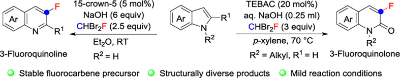 C—F Bond Insertion into Indoles with CHBr<sub>2</sub>F: An Efficient Method to Synthesize Fluorinated Quinolines and Quinolones
